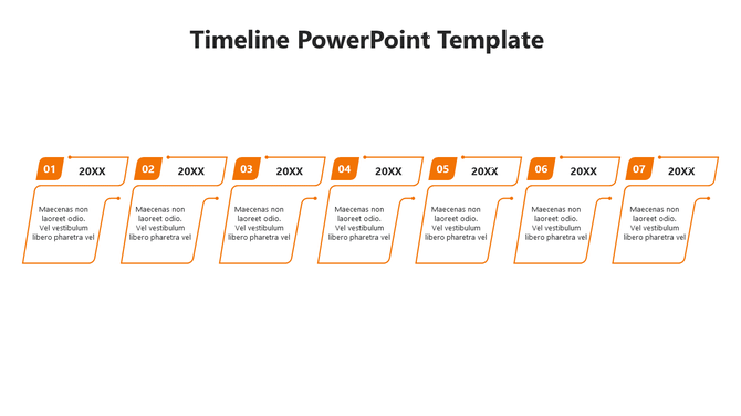 Orange themed timeline with seven numbered milestones in rectangles, linked to descriptions in angled boxes for clarity.