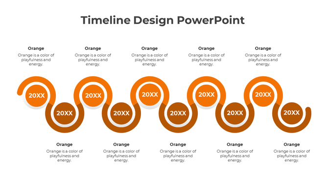 A vibrant orange timeline design PowerPoint slide showcasing circular milestones with years and descriptions.