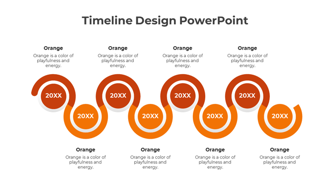 An orange wave style PowerPoint timeline design showcasing several steps with years and descriptions.