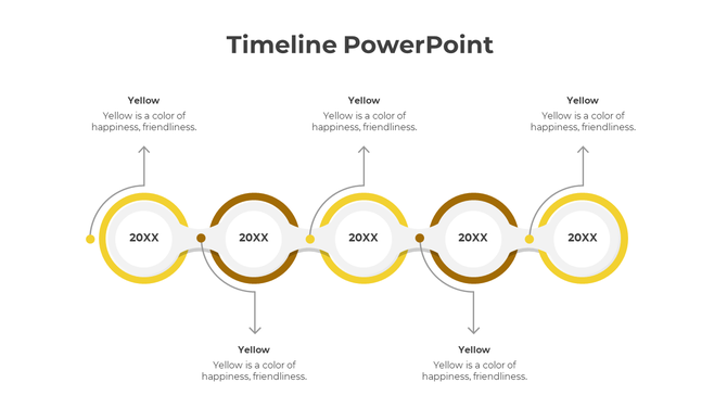Modern yellow themed timeline infographic with five circular milestones labeled 20XX and descriptive text above and below.