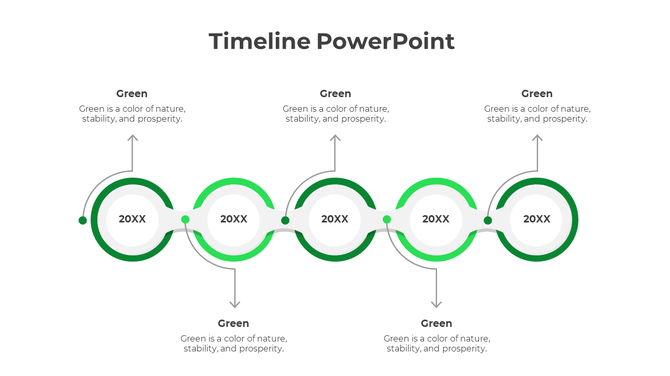 Six stage linear business process timeline with brown circular nodes and numbered arrows from 01 to 06.
