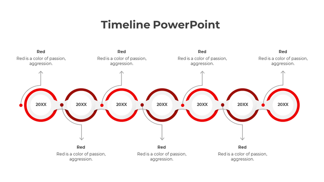 Horizontal timeline featuring seven red connected steps with circular markers, and milestone descriptions.