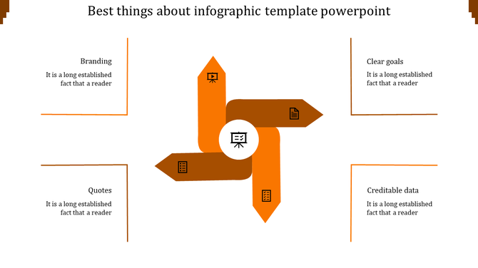 Infographic with interlocked arrows in orange shades, featuring four labeled sections on a white background.