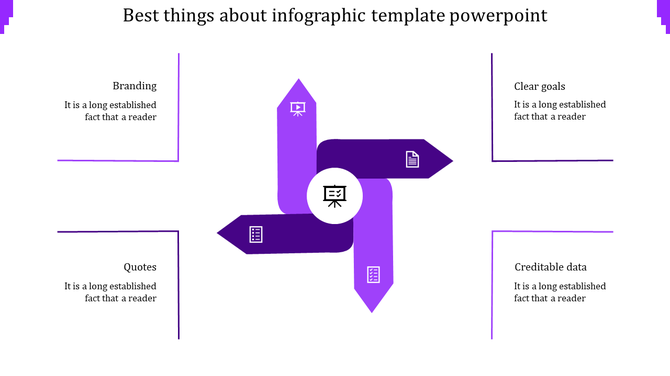 Purple infographic PPT template showing key aspects like branding, quotes, goals, and credible data with placeholder text.