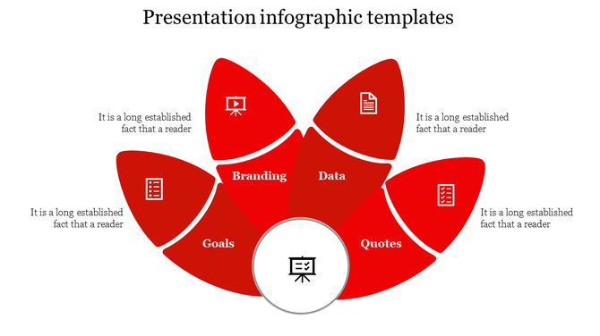 Red petal shaped infographic with five labeled sections surrounding a white central circle on a lightbackground.