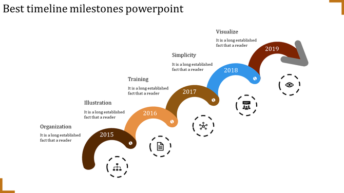 Best timeline milestones PowerPoint template featuring a colorful curved shape from 2015 to 2019 with icons and descriptions.