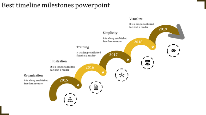 Infographic with a yellow curved timeline, featuring milestone years labeled from 2015 to 2019, and dashed black icons.