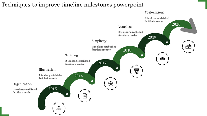 Green curved timeline, featuring milestone years labeled from 2015 to 2020, paired with dashed black icons.