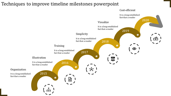 Timeline with a curved design displaying yearly milestones from 2015 to 2020 with related icons.