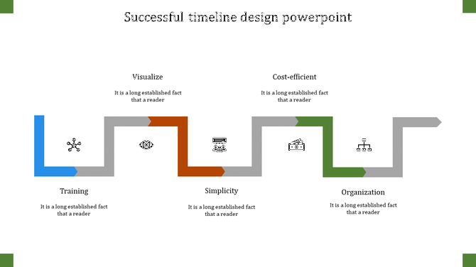 Multicolored zigzag timeline with icons and text, featuring blue, brown, green, and gray text sections for key concepts.