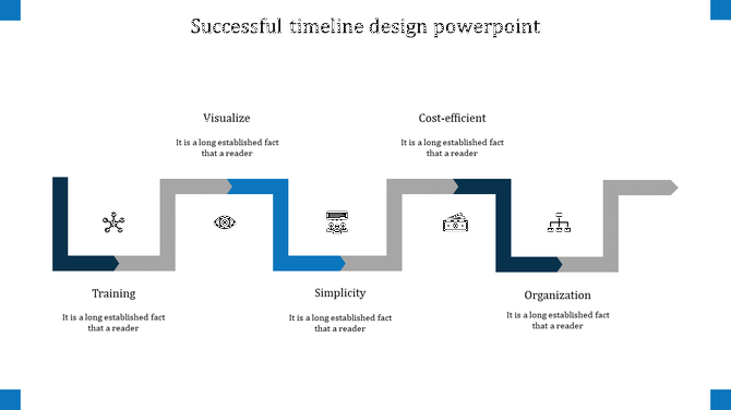 Timeline PPT slide showing stages like Training, Simplicity, and Cost efficiency with blue and gray arrow shapes and icons.