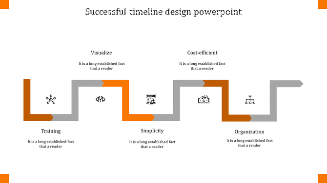 Timeline PPT slide showing stages like Training, Simplicity, and Cost efficiency with orange and gray arrow shapes and icons.