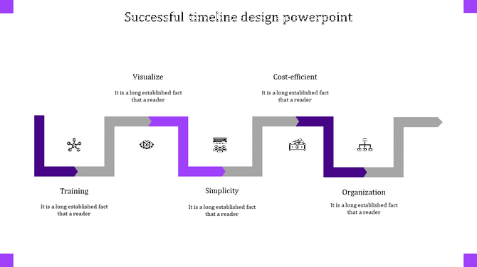 Stepwise timeline diagram with alternating purple and grey sections, featuring icons and labels for process stages.
