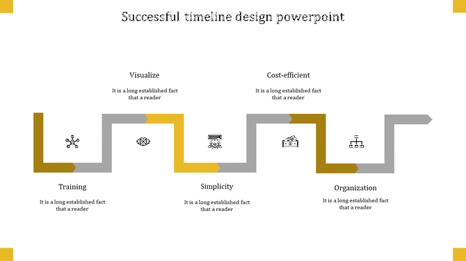 Timeline PPT slide with yellow and gray arrows, showing stages from training to organization with corresponding icons.