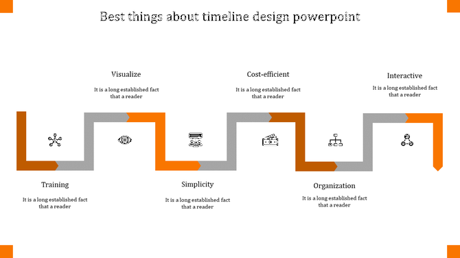 Timeline slide with gray and orange path, featuring six icons and text highlighting training, and simplicity.