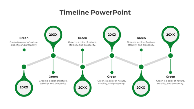 Timeline PPT slide featuring green circular markers with connecting dotted lines for each year, representing progress.