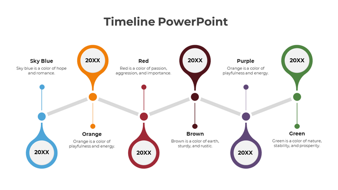 Timeline PPT slide featuring circle markers representing Sky Blue, Orange, Red, Purple, and Green, with their meanings.