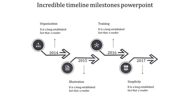 Timeline with four gray arrows and circular icons, covering events from 2014 to 2017 with descriptions.