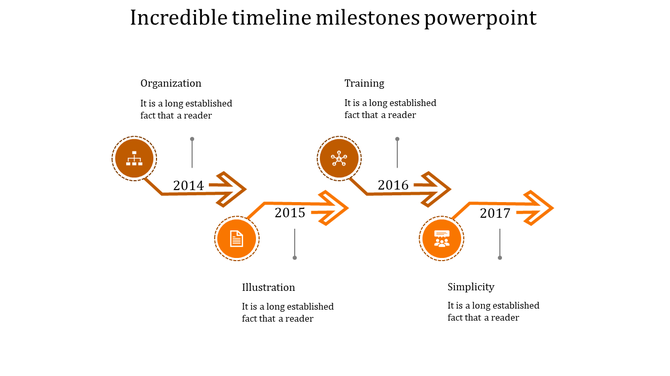 Business timeline infographic featuring orange arrows and milestone icons for years 2014-2017, arranged in a zigzag pattern.