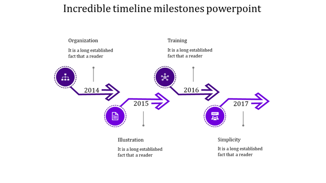 Purple themed milestone timeline from 2014 to 2017, with arrows, circular icons, and text labels for different achievements.