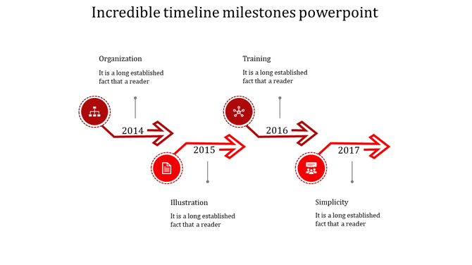 PowerPoint slide showing timeline milestones from 2014 to 2017 with red arrows and icons with placeholder text.