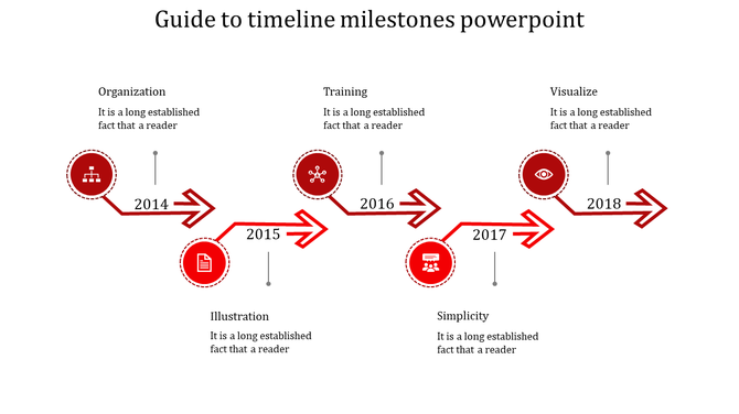 Horizontal timeline with bold red arrows marking years 2014-2019, each connected to circular icons.