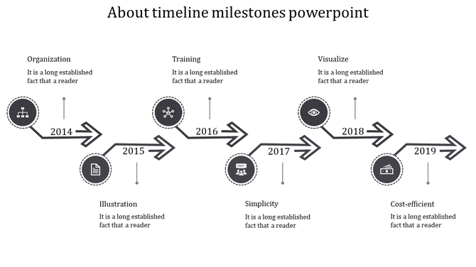 PowerPoint template with milestone markers on a timeline, featuring arrows, grey icons, and years from 2014 to 2019.