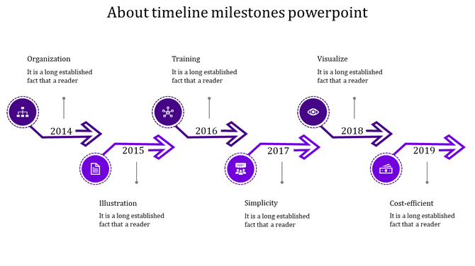 PowerPoint template with milestone markers on a timeline, featuring arrows, purple icons, and years from 2014 to 2019.