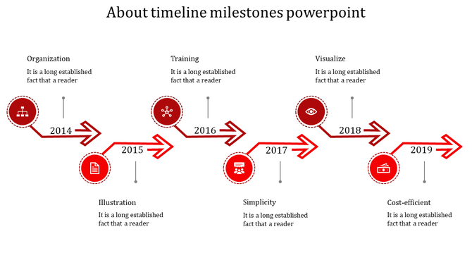 Business timeline infographic featuring red arrows and milestone icons for years 2014-2019, arranged in a zigzag pattern.