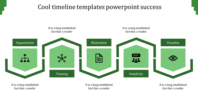 Timeline featuring five green shield like milestones with black icons, and descriptive labels for key business steps.