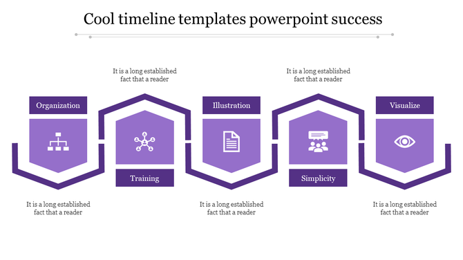 Structured five step process illustration with purple shield-shaped sections, each containing an icon and descriptive label.