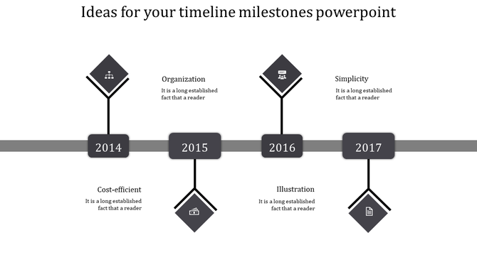 Horizontal timeline with four gray diamond markers, white icons, and labels, connected by a thick dark line.