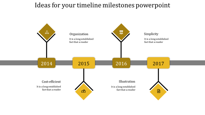 Timeline Milestones PowerPoint And Google Slides