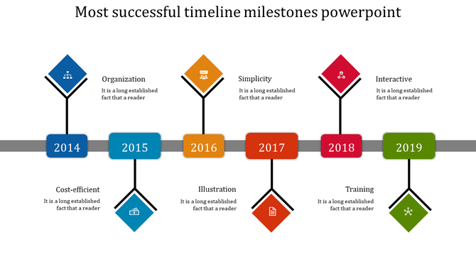 Business Timeline Milestones PowerPoint Template