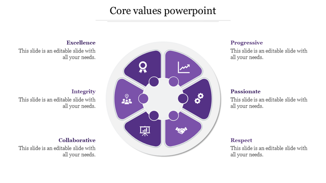 Core values diagram with six purple wedges in a circle, each with an icon and paired captions around the graphic.