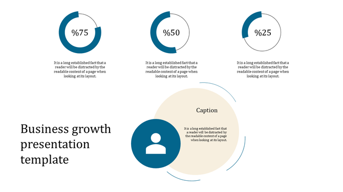 Business growth slide with three progress circles and a caption icon, using teal and beige colors.
