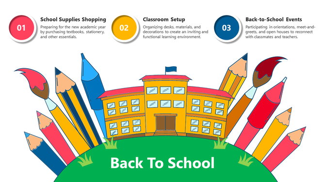 Illustration of a school building surrounded by oversized pencils, paintbrushes, and crayons on a green hill with text.