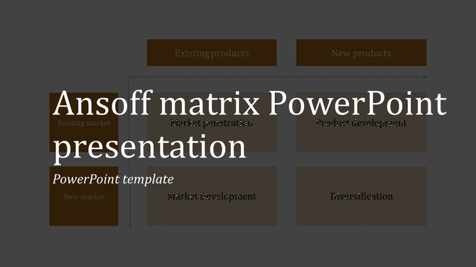 Ansoff matrix PowerPoint template displaying strategies for existing and new products in current and new markets.