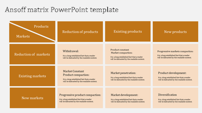 Ansoff matrix template featuring a table format with product and market categories, highlighted with brown and beige blocks.