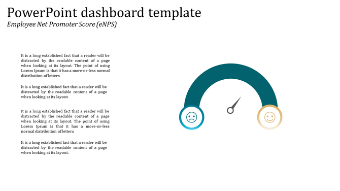 PowerPoint dashboard template displaying Employee Net Promoter Score with a gauge and two emojis.
