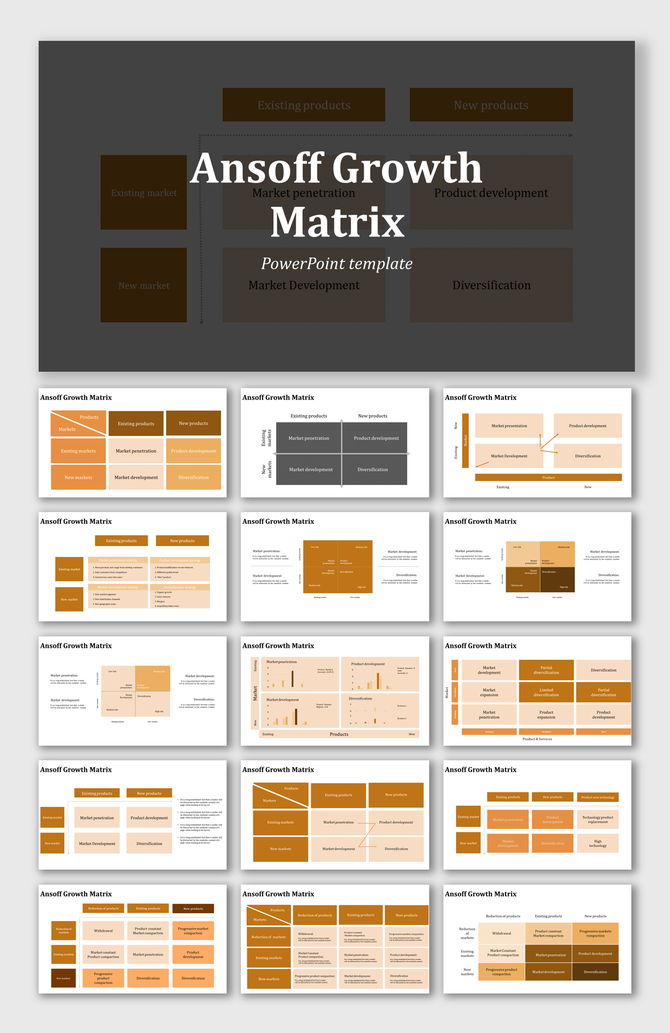 Slide pack with a brown and beige color scheme, displaying various Ansoff growth matrix layouts and charts.