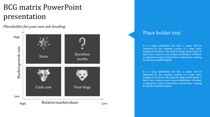 BCG matrix slide with quadrants labeled Stars, Question marks, Cash cow, and Poor dogs with placeholder text.