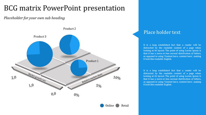 3D BCG matrix slide with labeled products showing market growth rate vs. relative market share with blue pie charts for data.