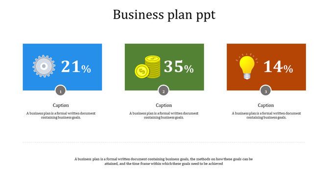 Business plan PowerPoint slide with visual progress indicators for business goals and captions.