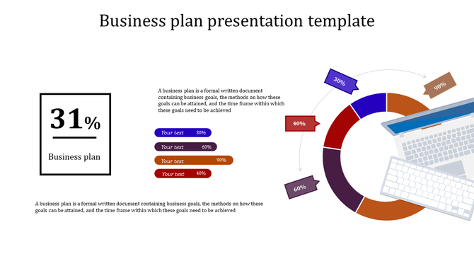 Slide showing a business plan template with percentage based progress indicators and a keyboard graphic on a pie chart.