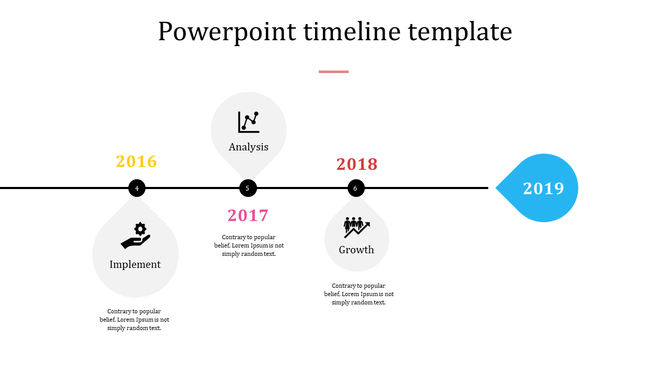 Horizontal timeline with key milestones in circles and corresponding icons for each year from 2016 to 2019.