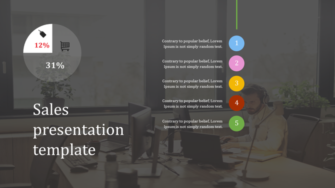 A sales presentation template featuring pie chart data, percentage figures, and a person working at a desk with headphones.