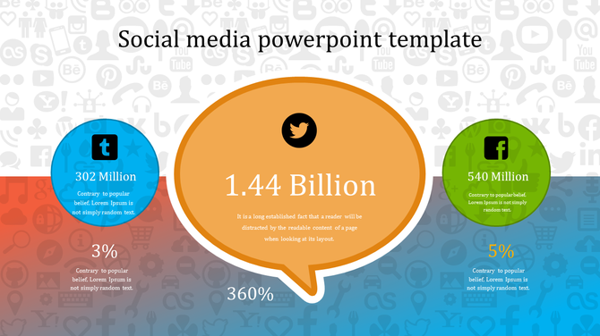 A social media PPT template with icons from popular platforms, showing statistics for Tumblr, Twitter, and Facebook.