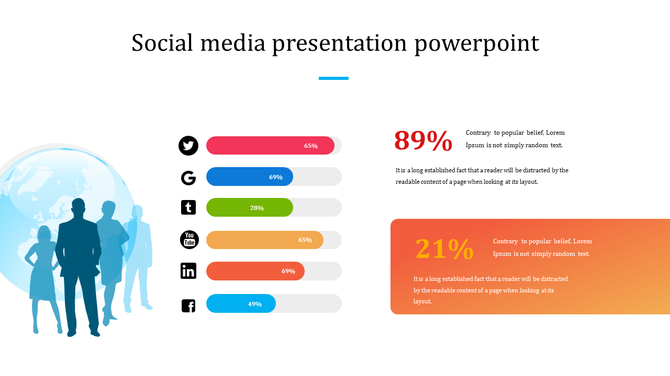 Social media infographic displaying six social media icons with percentage bars and two bold percentage values. 