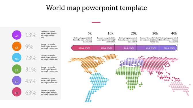 Slide featuring a world map with region data in colored dots, along with percentage stats and a bar chart for performance.